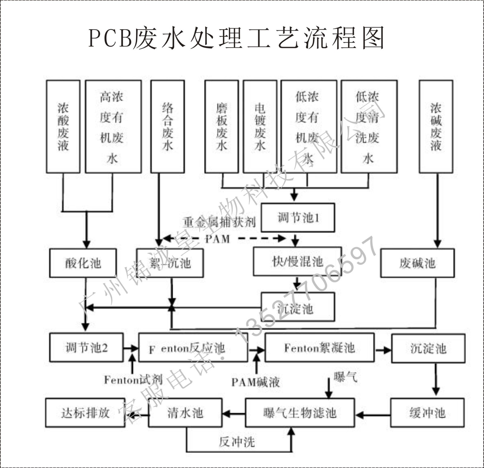 医疗.jpg