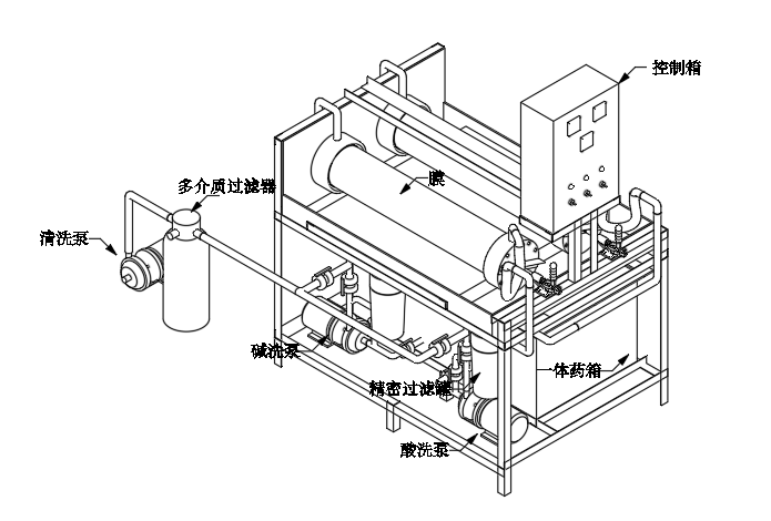 KL-X2洗膜机模型.png